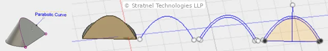 Parabolic curve sketch profile in Fusion 360 — Stratnel